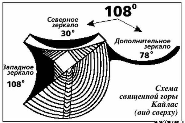 Кракен тор ссылка онлайн