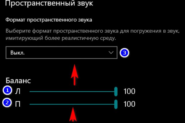 Ссылка на kraken торговая площадка