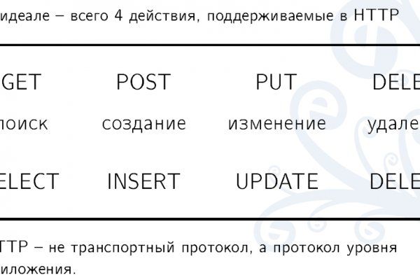 Забыл пароль от кракен