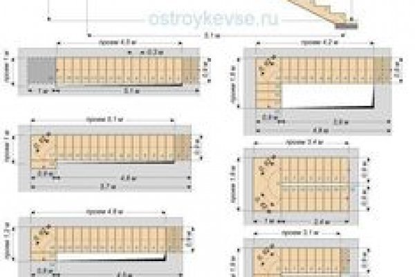 При входе на кракен пишет вы забанены