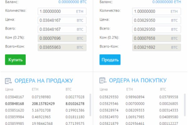 Кракен онион зеркало