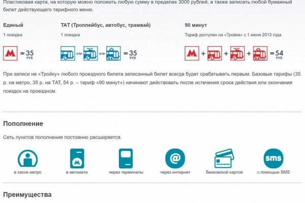 Что такое кракен площадка
