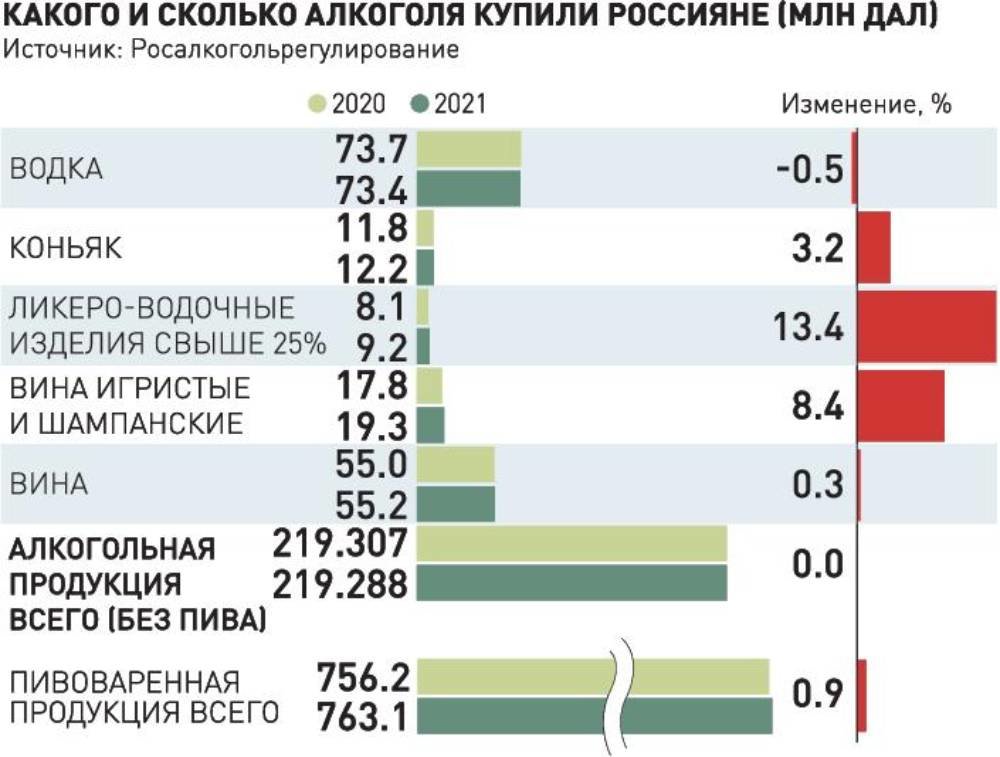 Кракен ссылка список
