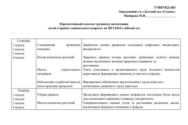 Запрещенный сайт кракен