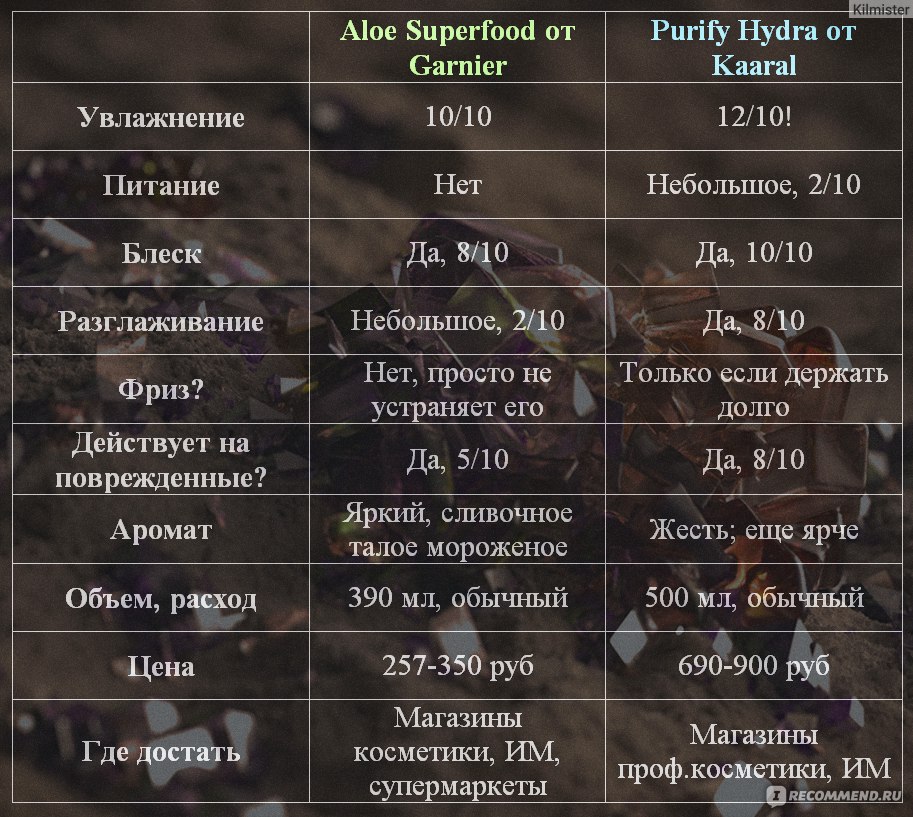Кракен маркетплейс в тг